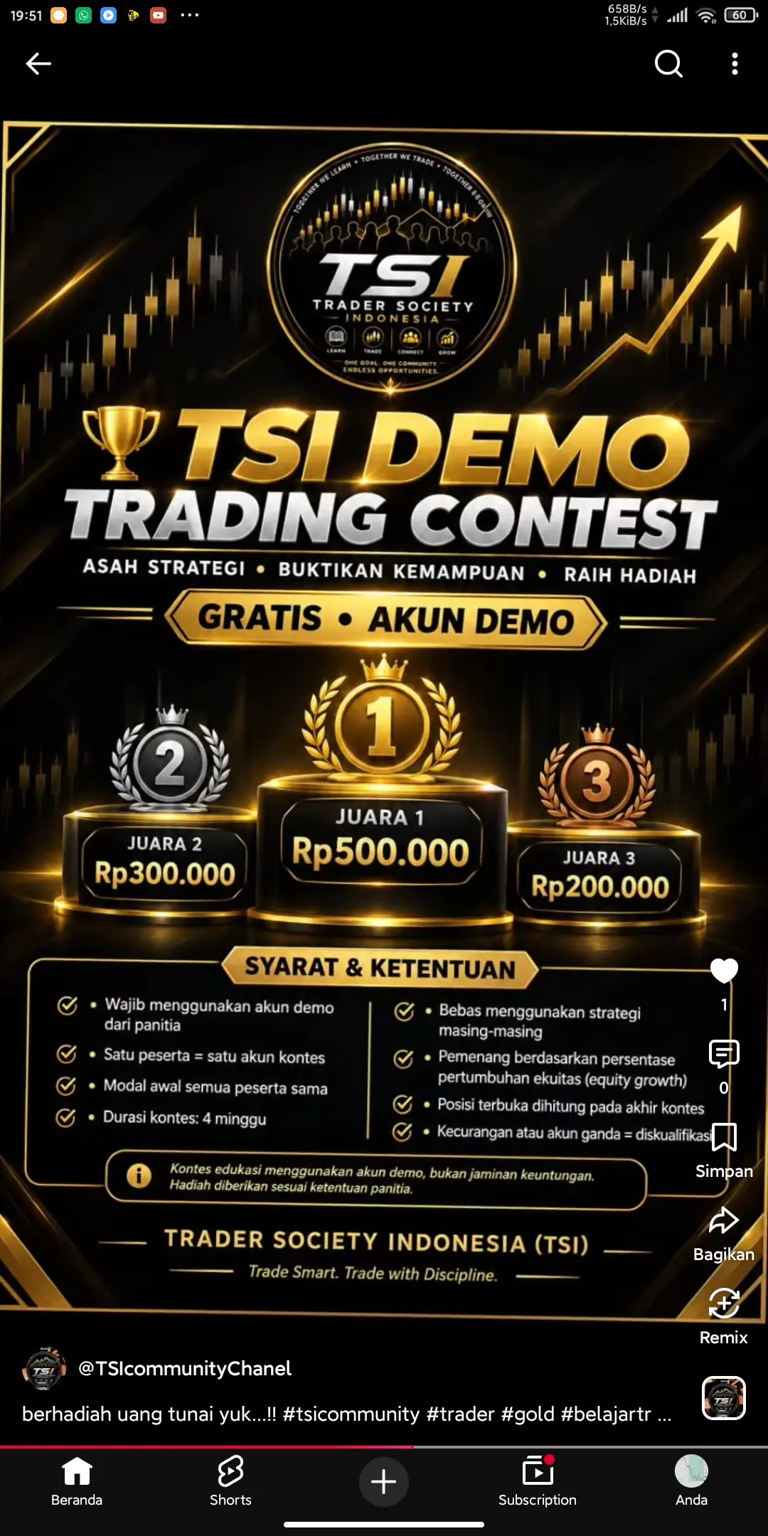 Kontes trading